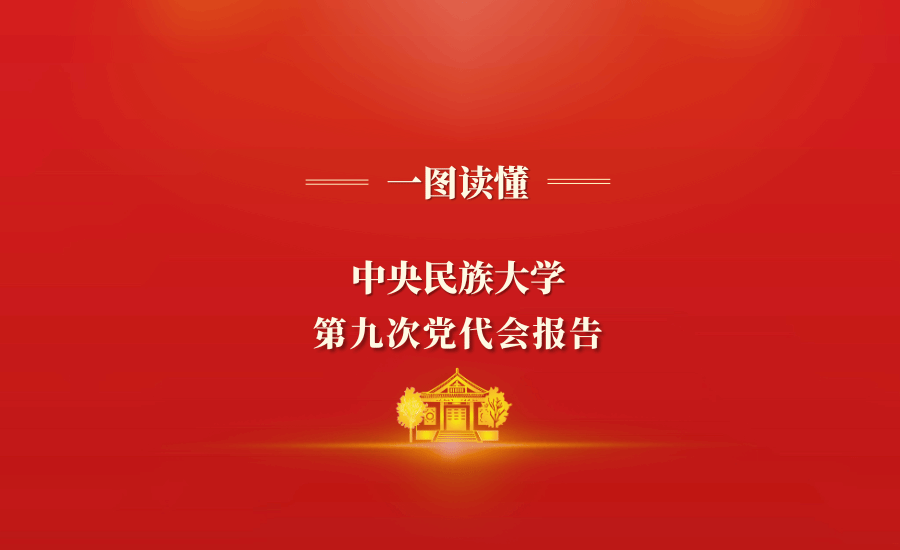 一图读懂！太阳城娱乐城第九次党代会报告