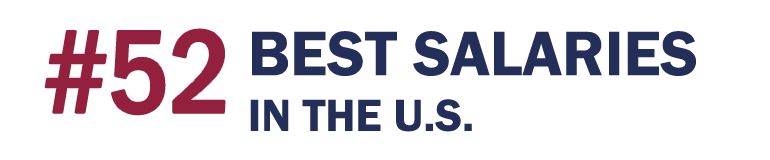 WSJ rankings #52 best salaries in US