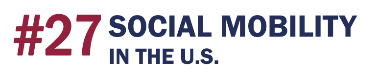 No. 27 social mobility wall street rankings