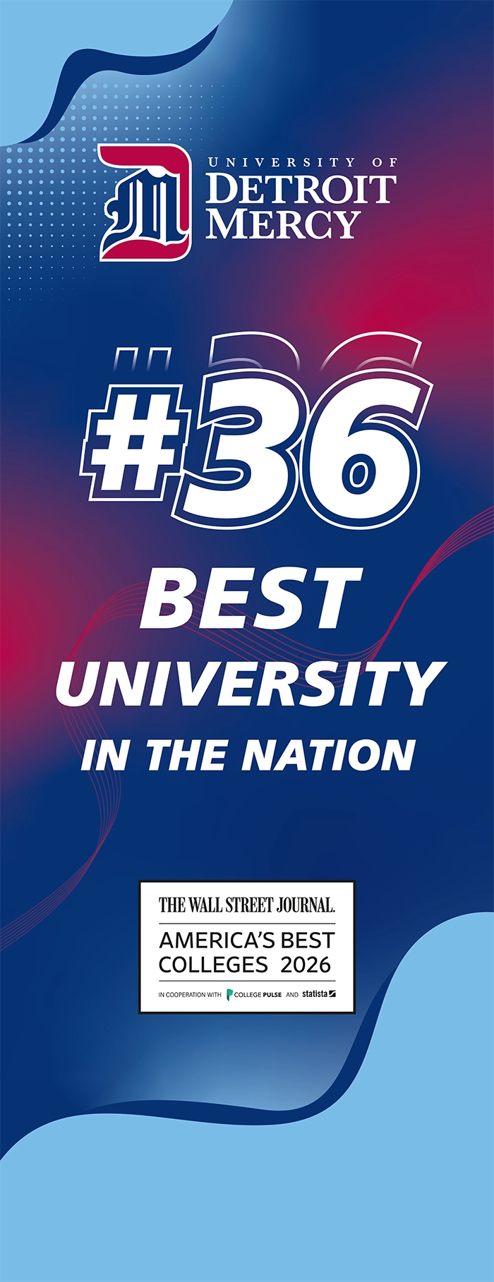 Ranked #36 banner